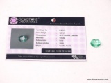 4.20 CT OVAL SHAPE PARAIBA TOURMALINE. 10X8X5 GIR CERT.