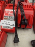(No Battery) Milwaukee M18 18-Volt Lithium-Ion XC Charger, Appears to be New Out of the Package