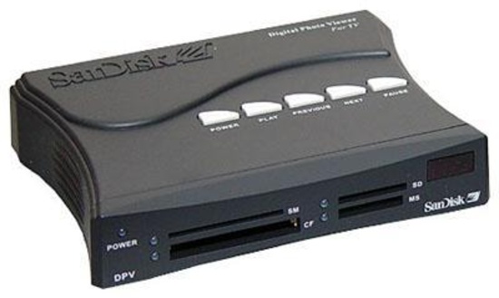 Sandisk Digital Photo viewer for TV
