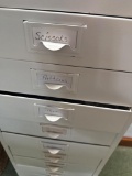 White Multi-Drawer Storage Unit with Contents Labeled by Category