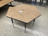 (2) Table