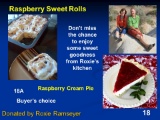 Raspberry Sweet Rolls