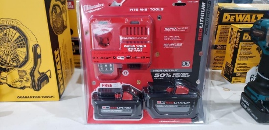 Milwaukee 2 Battery & Charger Set