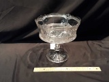 GLASS BOWL ON PEDESTAL