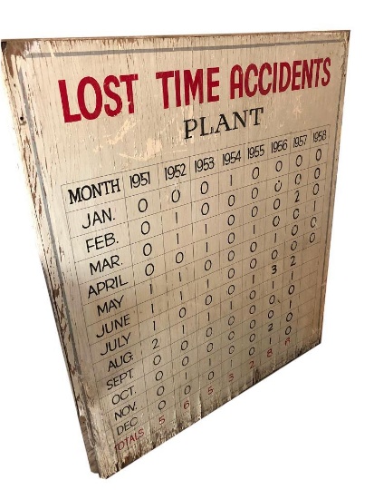 1950's Lost Time Accidents Plant Wooden Board, 48in x 54in