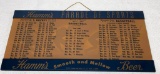 Hamm's Beer Parade of Sports Smooth and Mellow Plaque