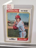 1974 Topps #283 Michael Schmidt Card