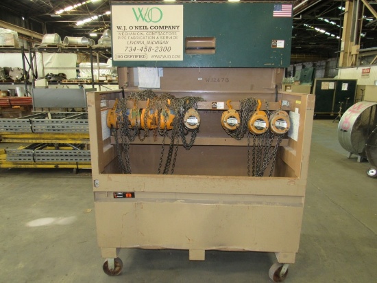Rolling Job Box-
