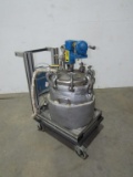 Bosch Rolling Pressure Pot-