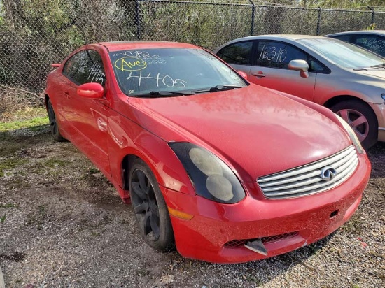 City of New Orleans Impounded Vehicles