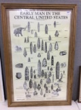 Framed Early Man in the Central United States