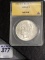 Graded 1900-0 Morgan Silver Dollar MS-64