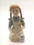 Laszlo Ispanky Porcelain Figurine-