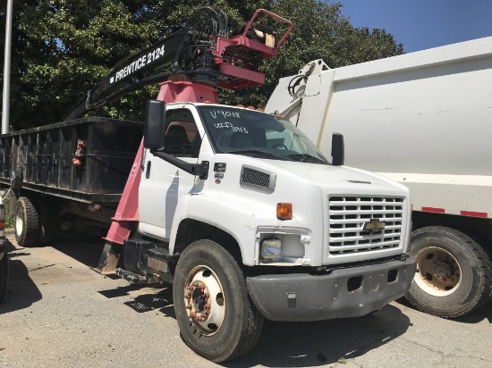 City of Winston Salem Surplus Rolling Stock