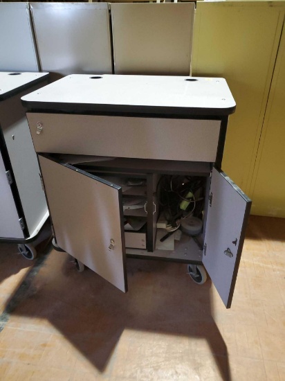 Computer cart and contents
