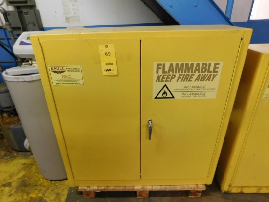 Eagle 24 Gallon Flammable Liquid Storage Cabinet