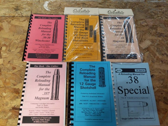 Reloading Manual