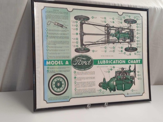 FORD MIDEL A LUBRICATION CHART DRAWN & PRODUCED BY DON WALKER 24"X18"