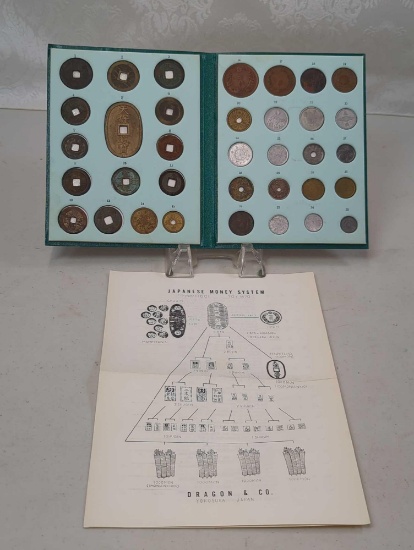 JAPANESE COINS - JAPANESE MONEY SYSTEM 1601-1953