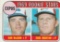 1969 TOPPS CARD #646 EXPOS ROOKIE STARS
