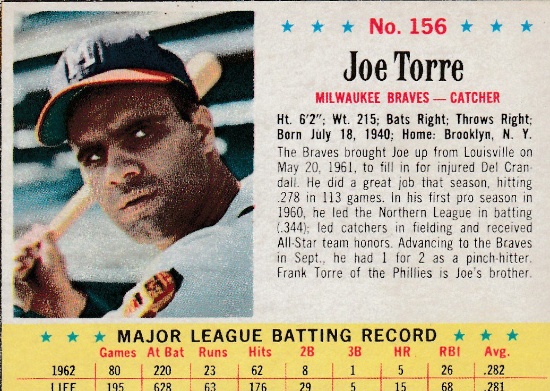 JOE TORRE 1963 POST CEREAL CARD #156