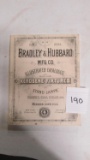 A Reprint Of An 1883-1884 Bradley And Hubbard Manufacturing Company Illustrated Catalog Of Kerosene