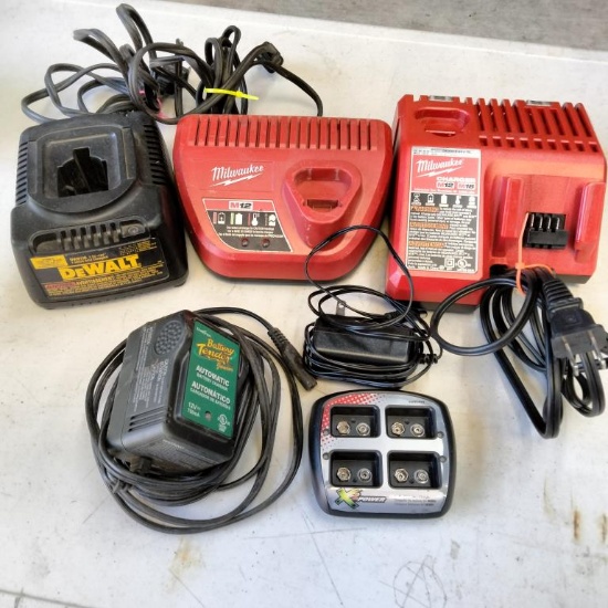 Battery Chargers for Tools