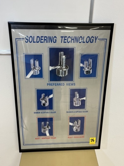 B- Soldering Technology Framed Poster