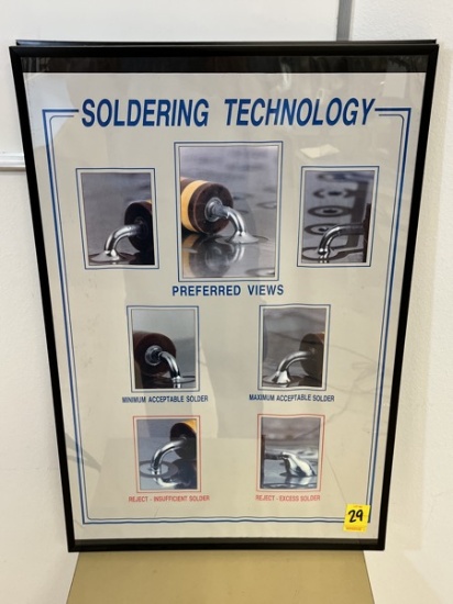 B- Soldering Technology Framed Poster