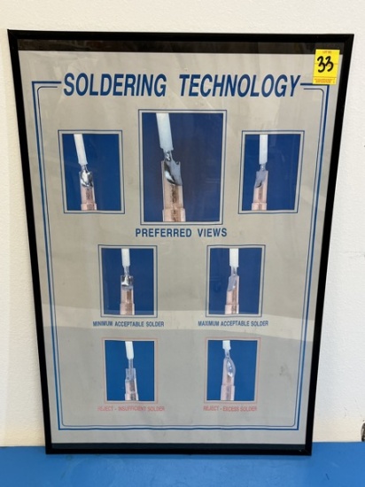 B- Soldering Technology Framed Poster