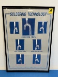 B- Soldering Technology Framed Poster