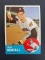 1963 TOPPS #36 JERRY KINDALL