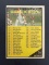 1961 TOPPS #189 UNMARKED 3RD SERIES CHECKLIST