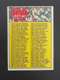 1970 TOPPS #132 UNMARKED CHECKLIST