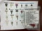 992 Heavy Equipment Key Set - (24) Keys