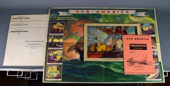Vintage Coca Cola 1940s “Our America” Complete Educational Transportation Poster Set 1-4, NC Wyeth