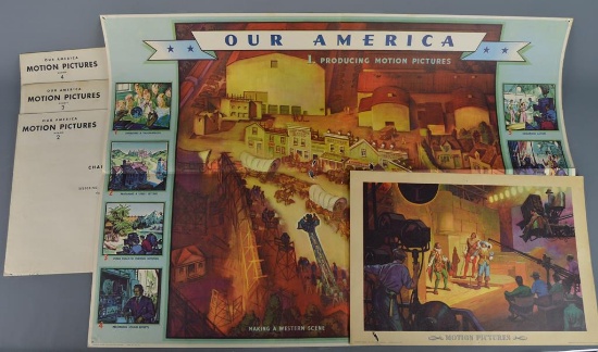 Vintage Coca Cola 1940s “Our America” Complete Educational Motion Pictures Poster Set 1-4, NC Wyeth