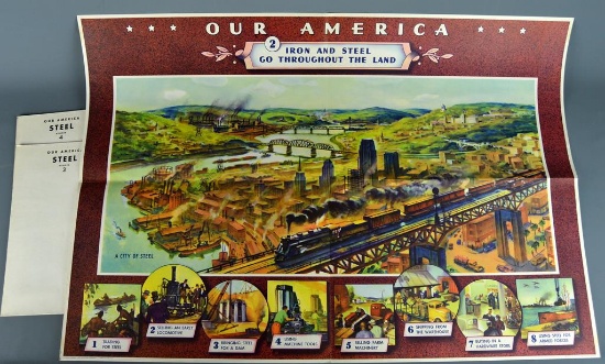 Vintage Coca Cola 1940s “Our America” Educational Steel Posters 2-4, NC Wyeth