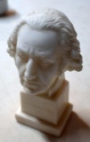 Geo. Washington's Head Figurine