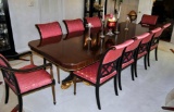 Stunning Empire Style Paw Footed Pedestals Mahogany Dining Table by Henredon, Two Leaves