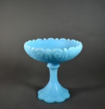 Vintage Fenton Blue Satin Glass Sunflower Pattern Compote