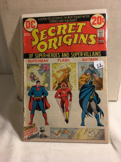 Collector Vintage DC, Comics Secret Origins No.1 Comic Book