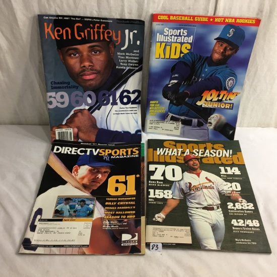 Lot of 4 pcs Collector Assorted Baseball Magazines