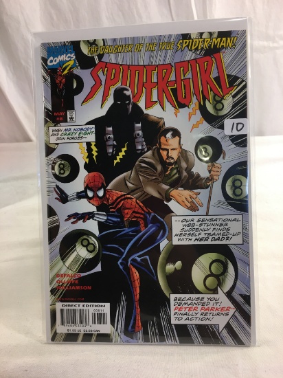 Collector Marvel Comics 2 The Daughter Of The True Spider-man Spider-Girl Comic Book #8