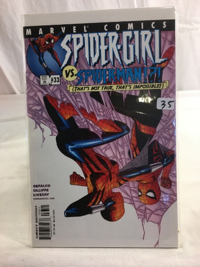 Collector Marvel Comics Spider-Girl VS. Spider-man Comic Book No.33