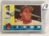Collector Vintage T.C.G. Sport Baseball Trading Card Vic Power #75 Cleveland Indians Card