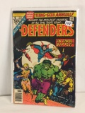 Collector Vintage Marvel Comics King-Size Annual The Defenders Comic Book No.1