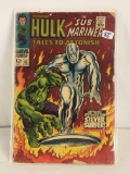 Collector Vintage Marvel Comics Sub-Mariner and The Incredible Hulk Tales To Astonish Comic #93
