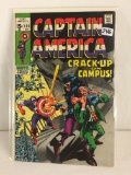 Collector Vintage Marvel Comics Captain America Comic Books No. 120