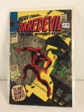 Collector Vintage Marvel Comics Daredevil The Man Without Fear Comic Books No. 31